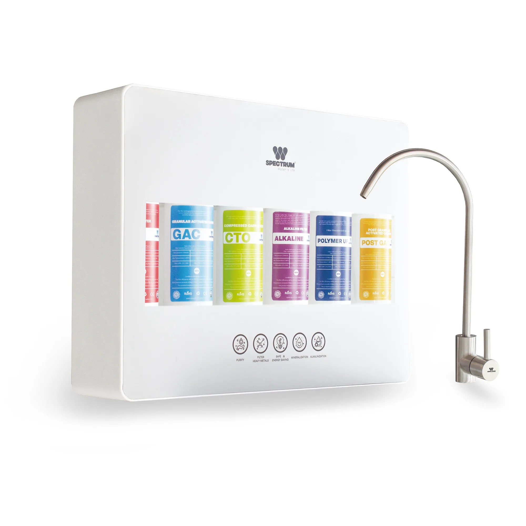 Sistema di filtrazione acqua Spectrum Water PROAQUA 6, ultrafiltrazione 0,01 micron, 6 stadi, capacità 8000 L, design compatto