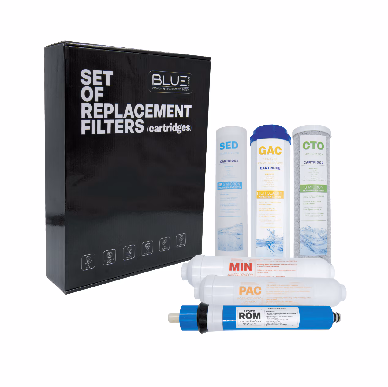 Set di cartucce di ricambio, 6 filtri a osmosi inversa PREMIUM, membrana 75 GPD, Spectrum Water BLUE Series