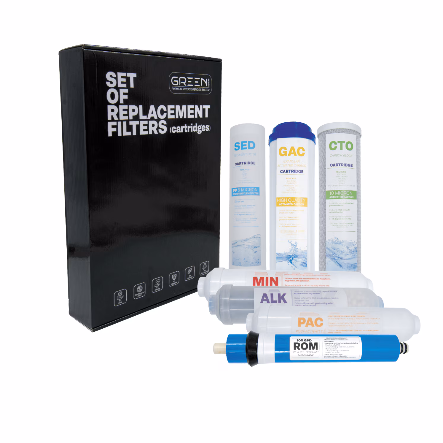 Set di cartucce di ricambio, 7 filtri a osmosi inversa PREMIUM, membrana 100 GPD, Spectrum Water GREEN Series
