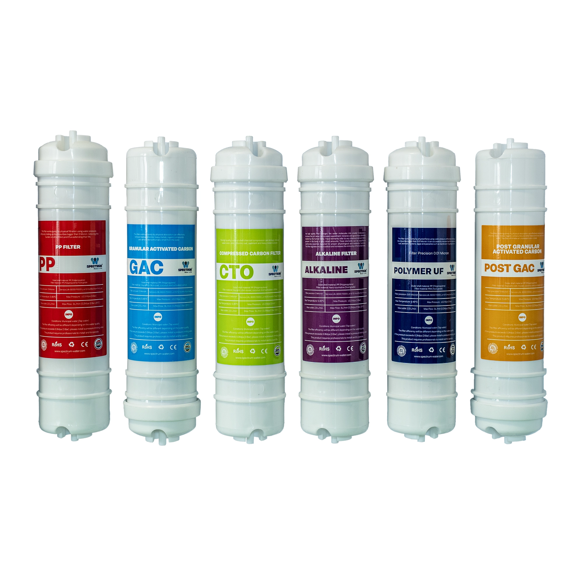 Set di 6 filtri per il sistema di filtrazione acqua Spectrum Water PROAQUA 6, ultrafiltrazione 0,01 micron, per acqua alcalina