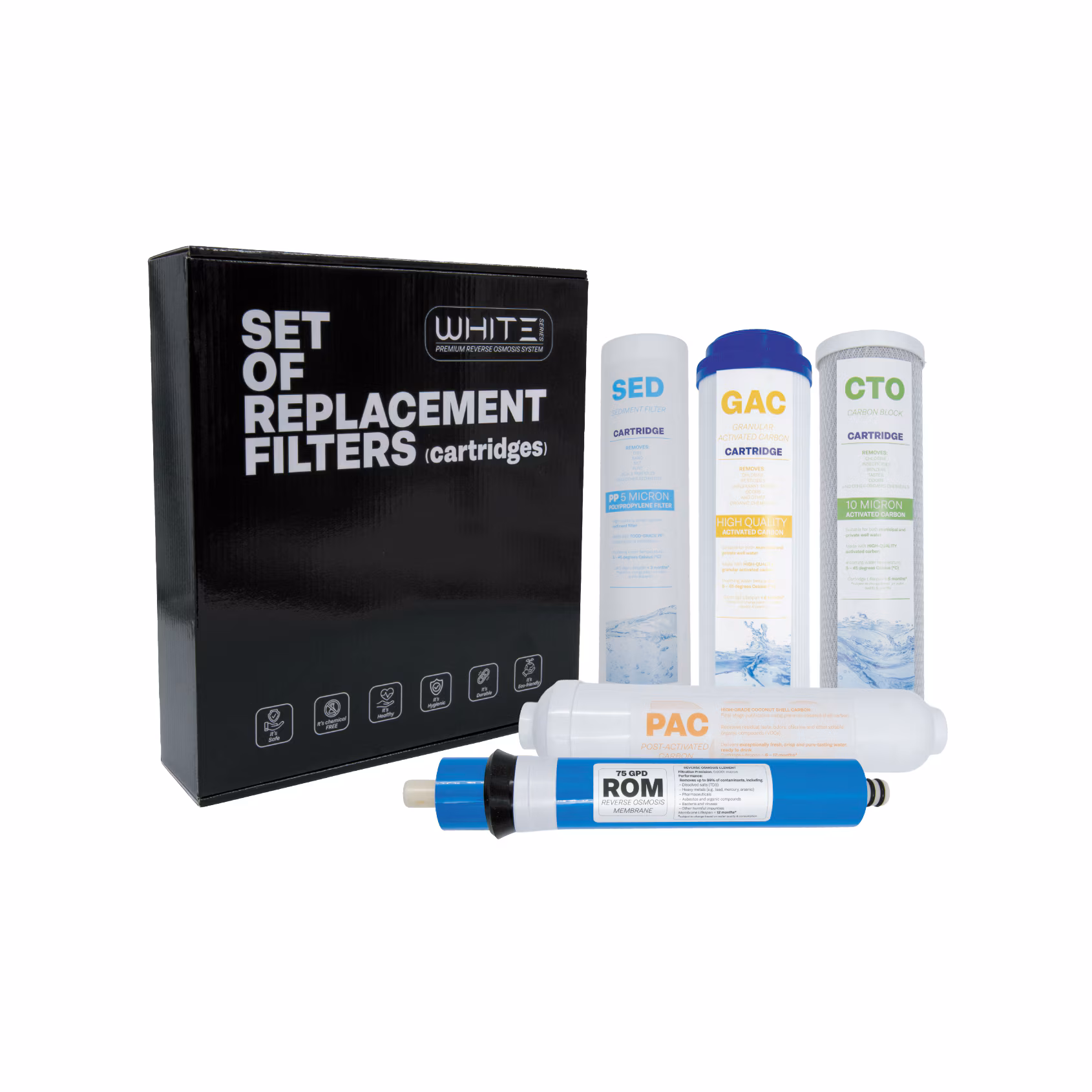 Set di cartucce di ricambio, 5 filtri a osmosi inversa PREMIUM, membrana 75 GPD, Spectrum Water WHITE Series